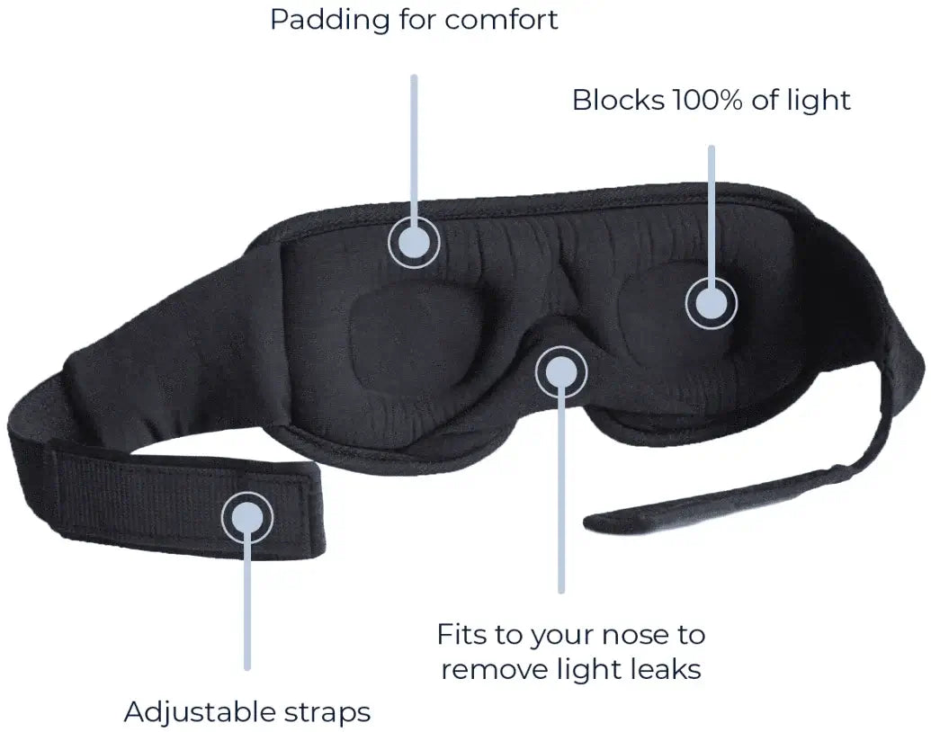 AeroEaze™ Mega Bundle